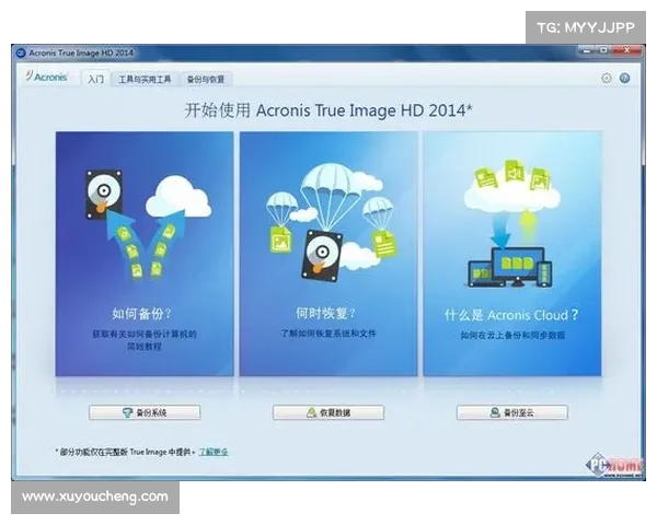 进行中的 Acronis Cyber Infrastructure 入侵利用默认凭据 进行中的 Acronis Cyber Infrastructure 入侵利用默认凭据